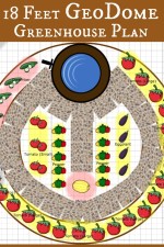 GeoDome Plant Arrangement