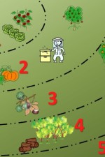 Permaculture Zones on 1/8 of an Acre