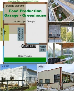 We are turning an old garage into a food production garage. The plan is to have a greenhouse, a chicken coop, aquaponic fish tanks and a shop/garage.