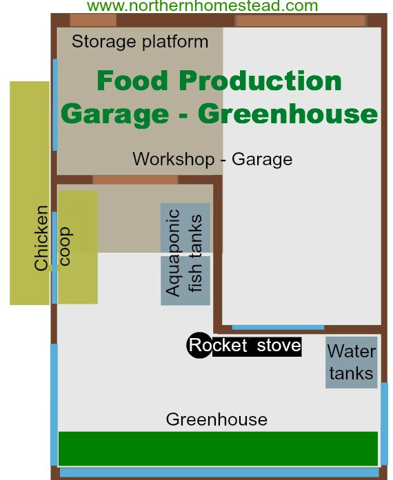 Turn a Garage Into a Food Production Garage