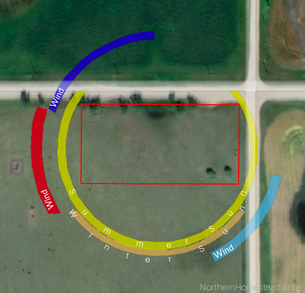 Permaculture Design Project