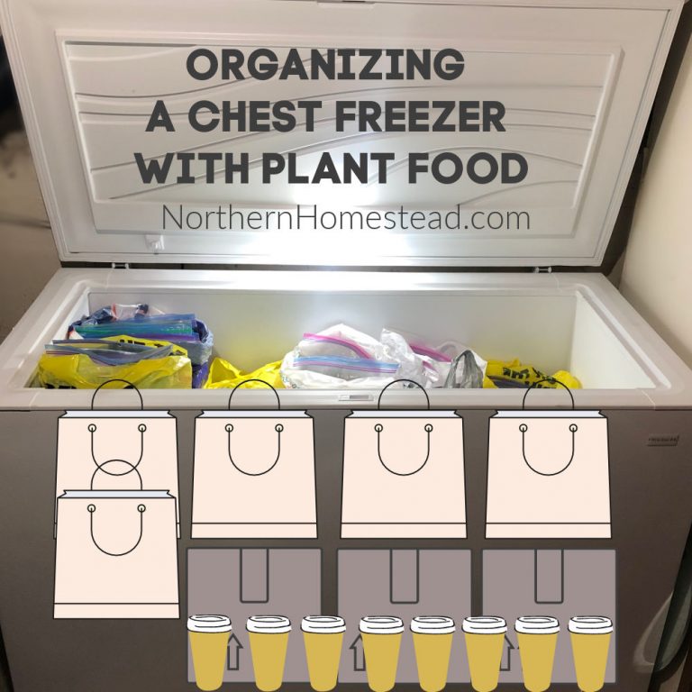 Organizing a chest freezer with plant food Northern Homestead