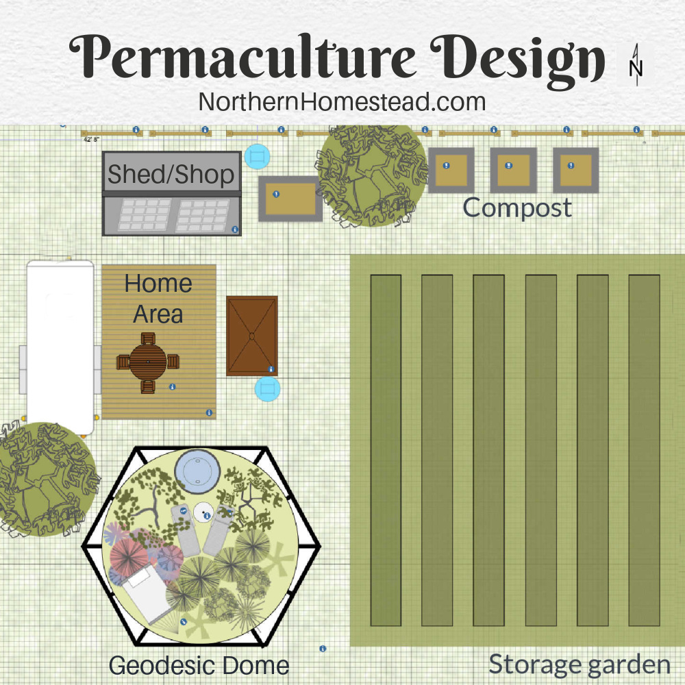 Permaculture Zones on 1/8 of an Acre - Northern Homestead