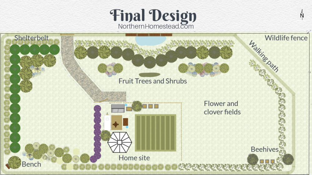 Permaculture Design Project